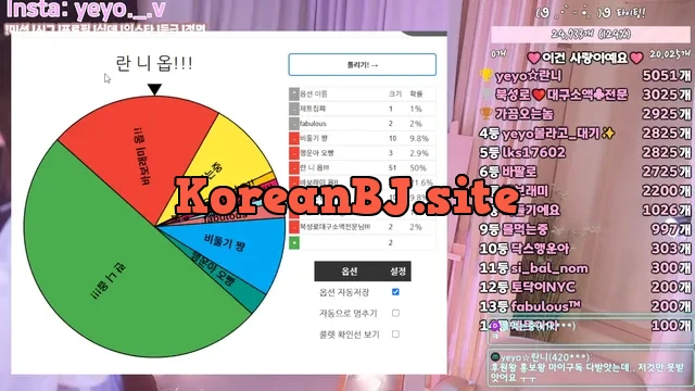 [Korean BJ] nyangnyang1004 2025-04-23