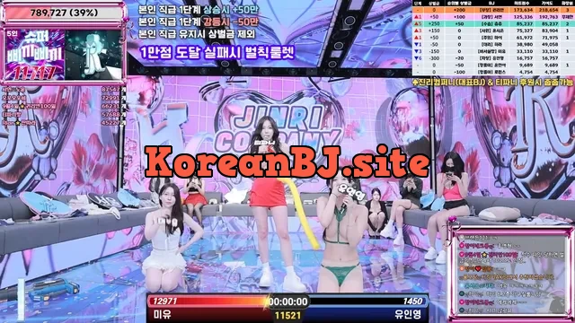 [Korean BJ] jinricp 2025-09-05
